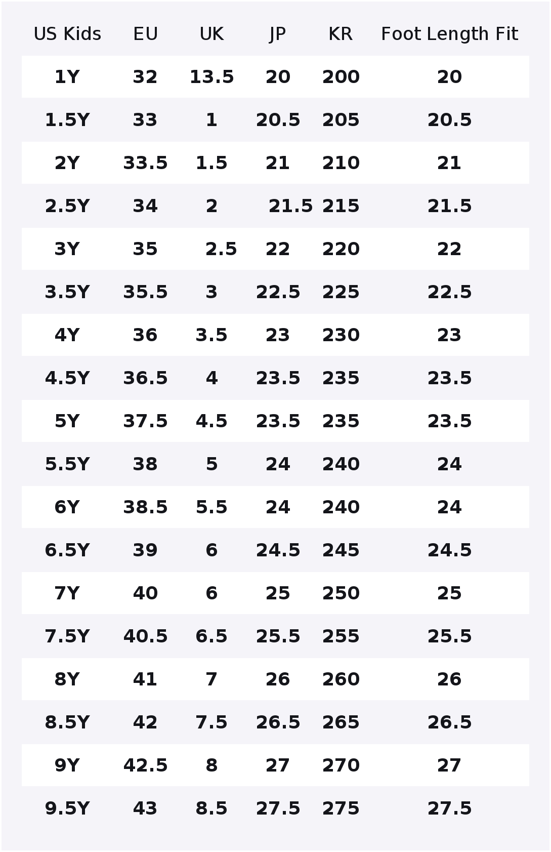 Женские кроссовки Nike Air Max – обзор и цена Nike Shoes Air Max 90
