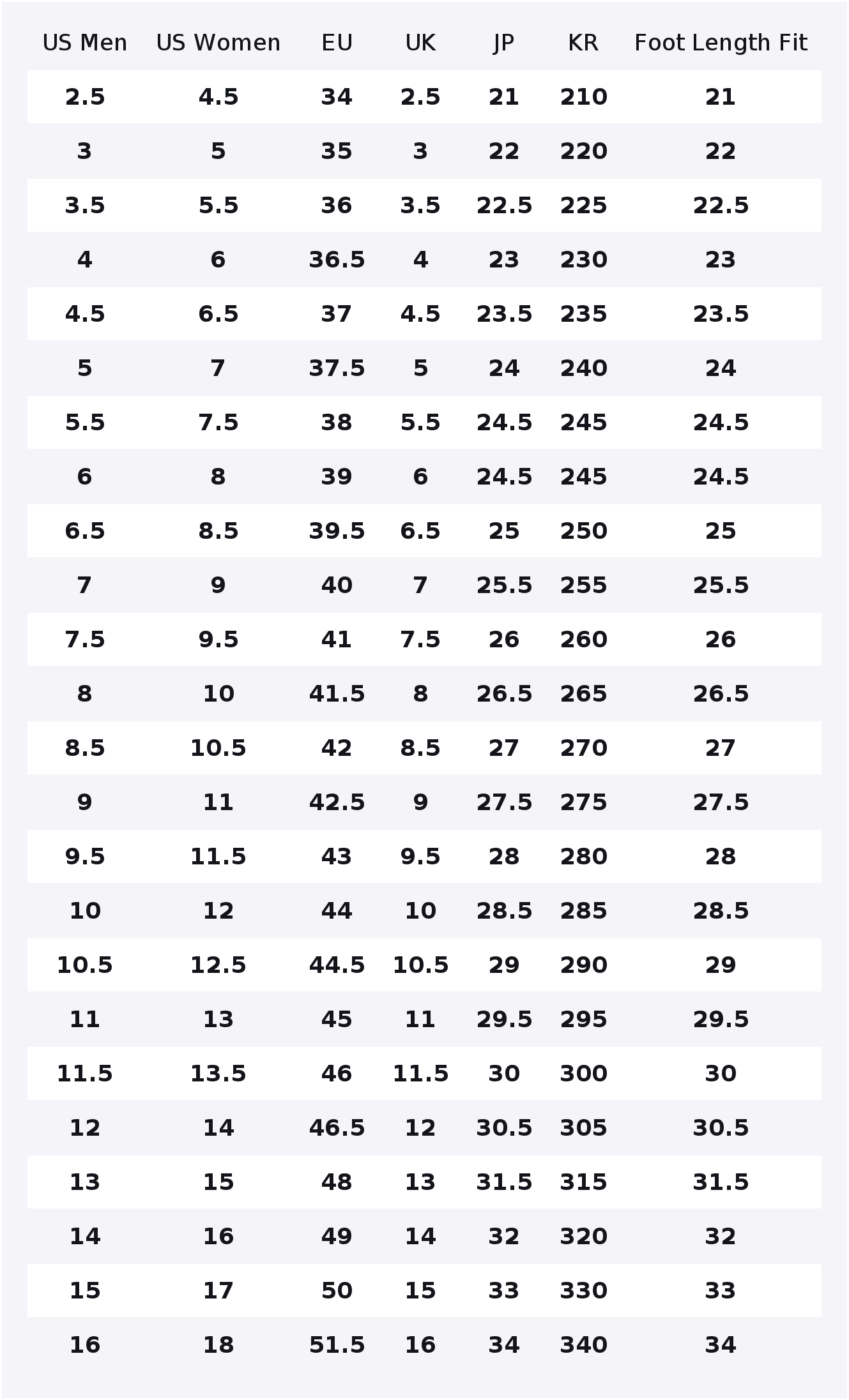 Кеды Converse Chuck 70, устойч – обзор и цена Converse Shoes Chuck 70